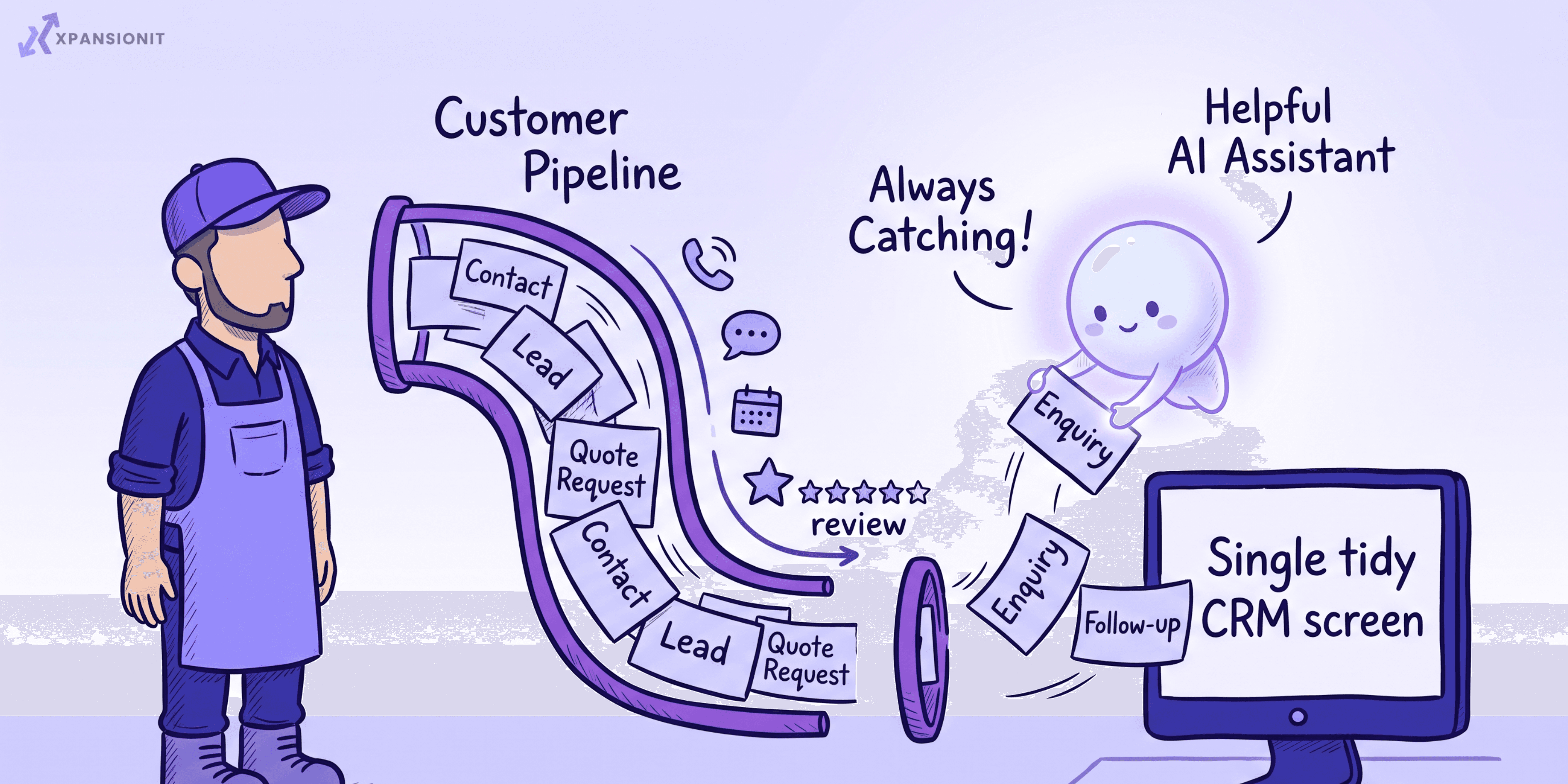 The Local Business CRM and AI Playbook (Australia)