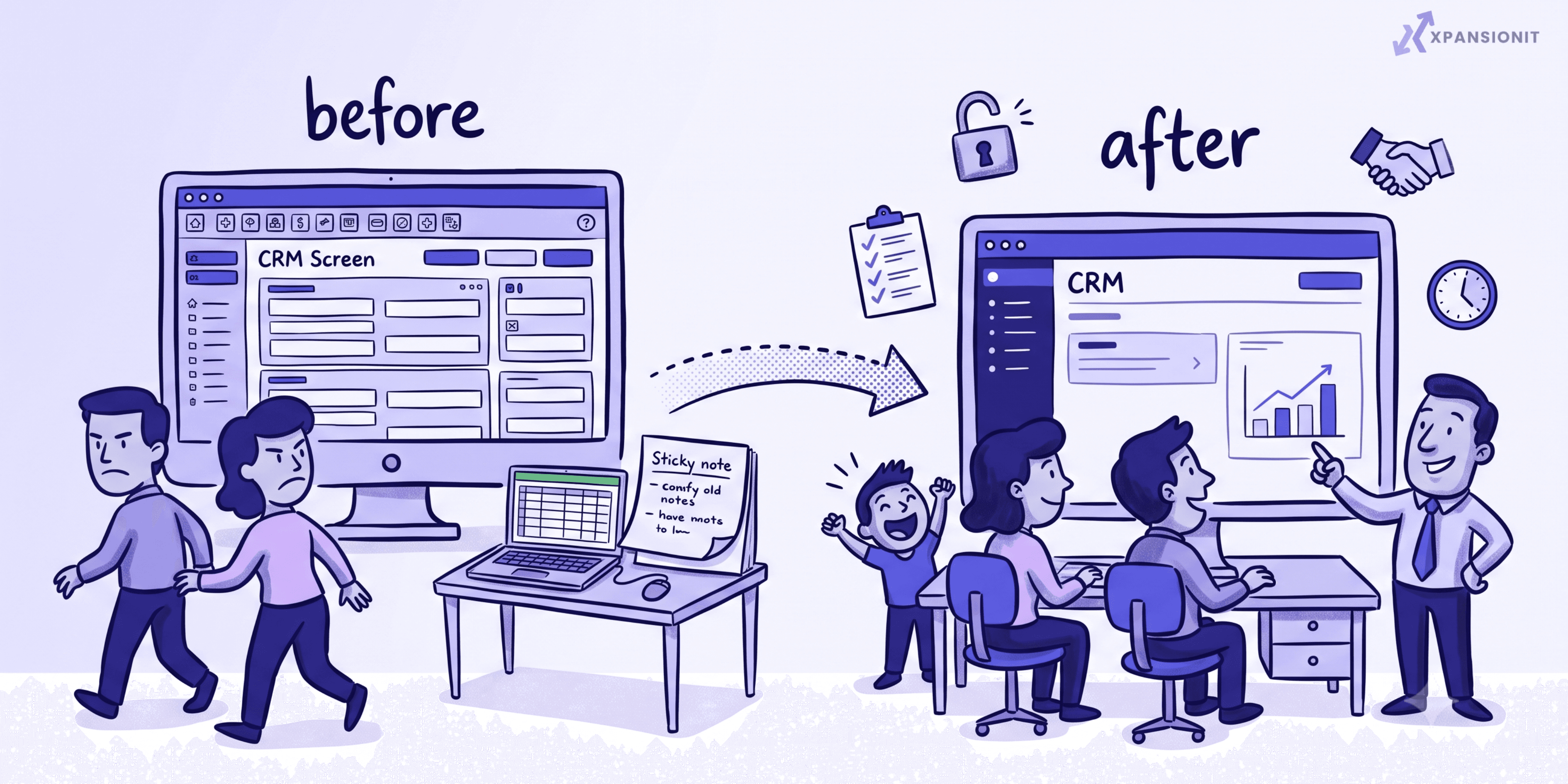 Why CRM Implementations Fail, and How to Get Yours Right